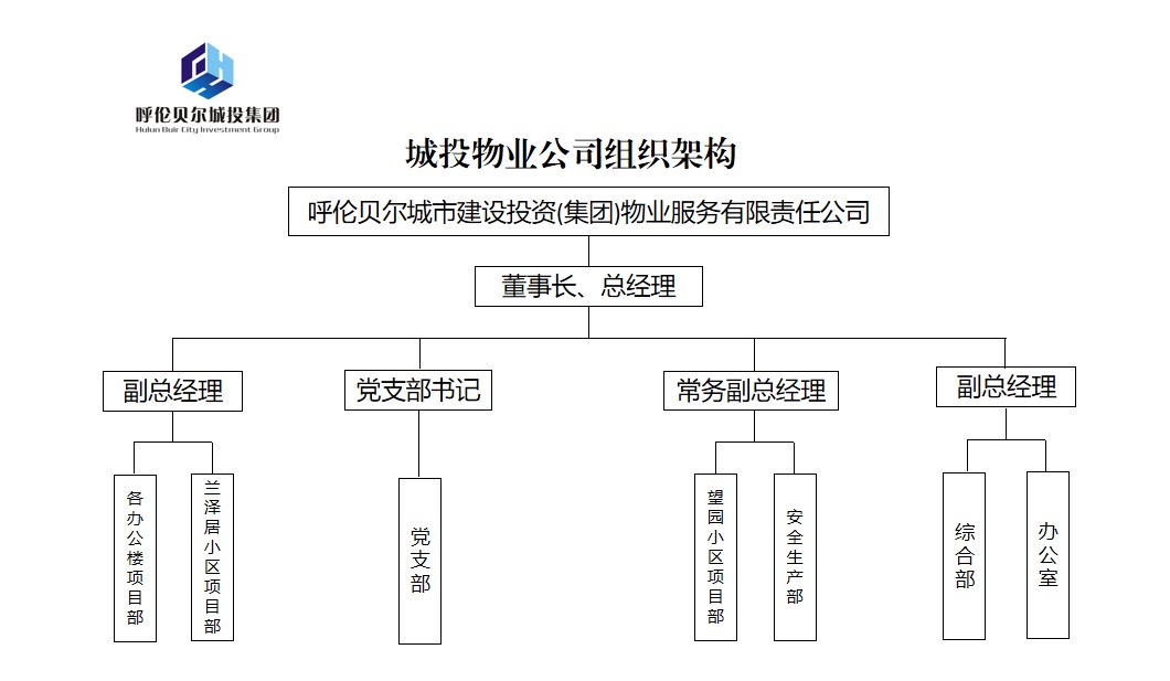 物業(yè).jpg